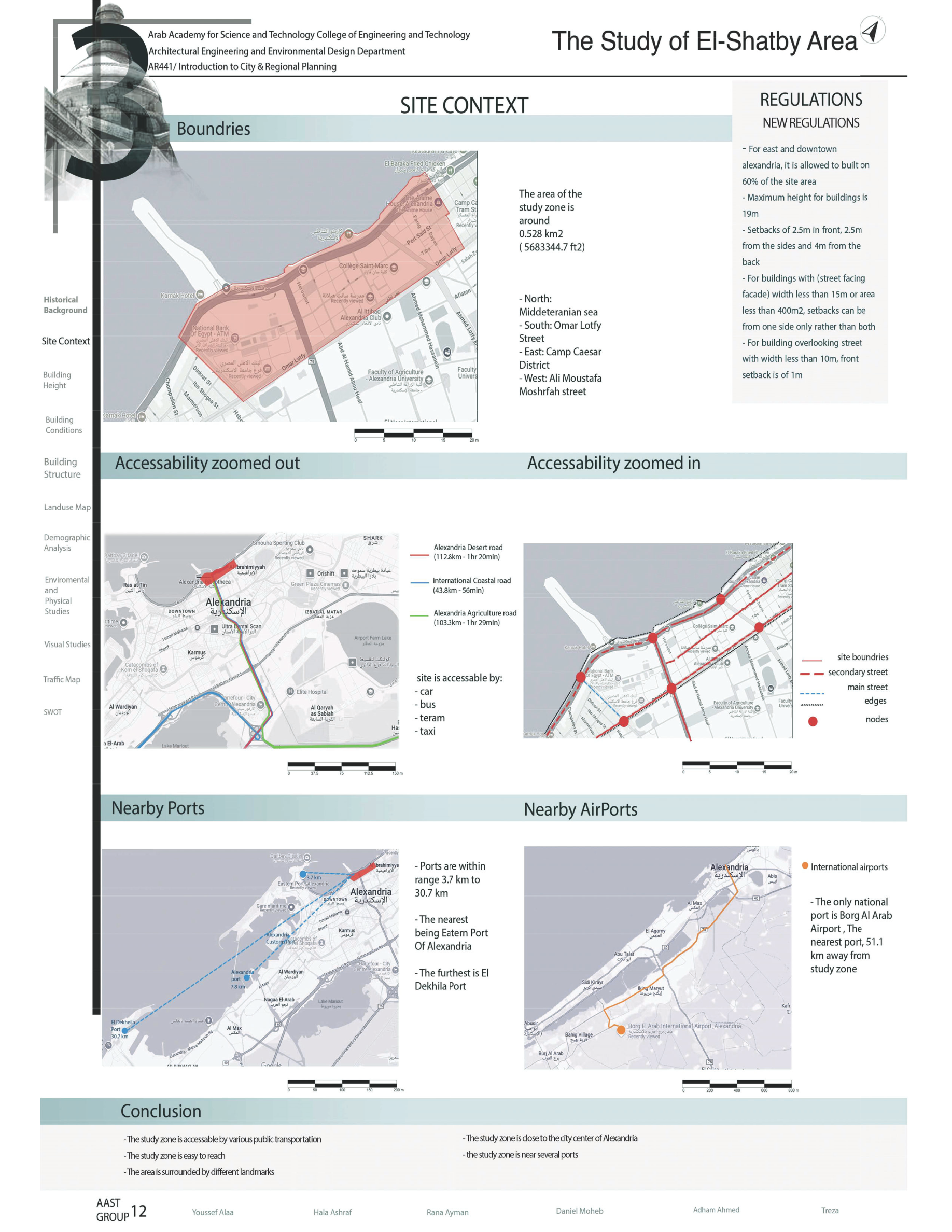 Study Of El  Shatby Area（埃尔沙卜区研究）丨埃及亚历山大丨亚历山大阿拉伯科技与海运学院建筑系-7