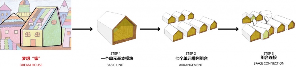 成都天府三幼 | 童真趣味的坡顶小屋建筑群-23