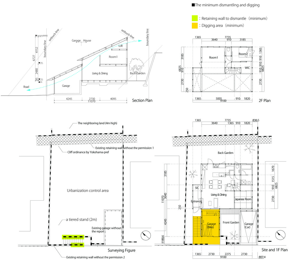 日本年轻夫妇摩托车爱好之家-30