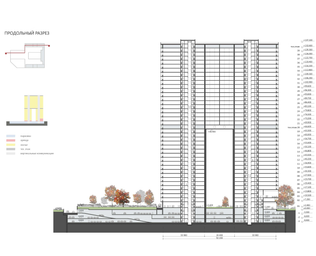 Rublevskoe公路住宅综合体竞赛项目丨俄罗斯莫斯科-51