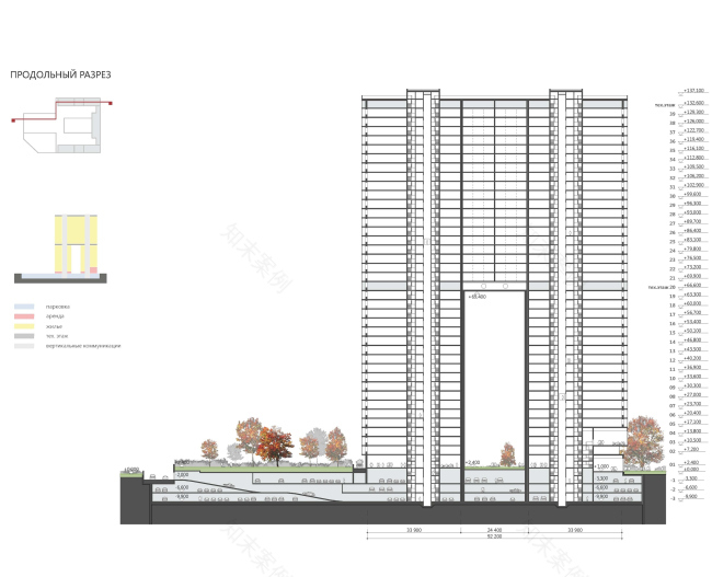 Rublevskoe公路住宅综合体竞赛项目丨俄罗斯莫斯科-51