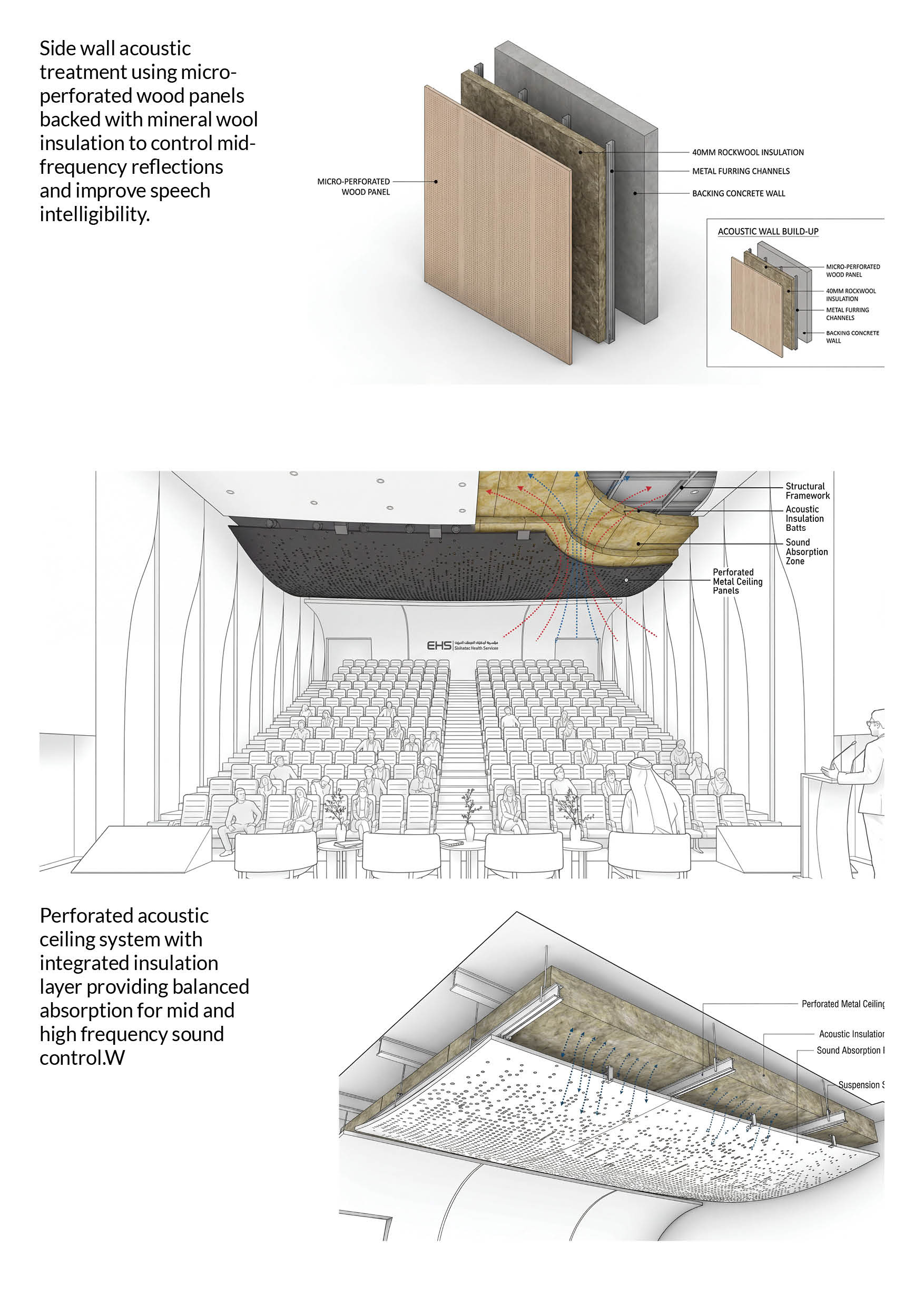 豪尔法坎礼堂丨阿联酋-19