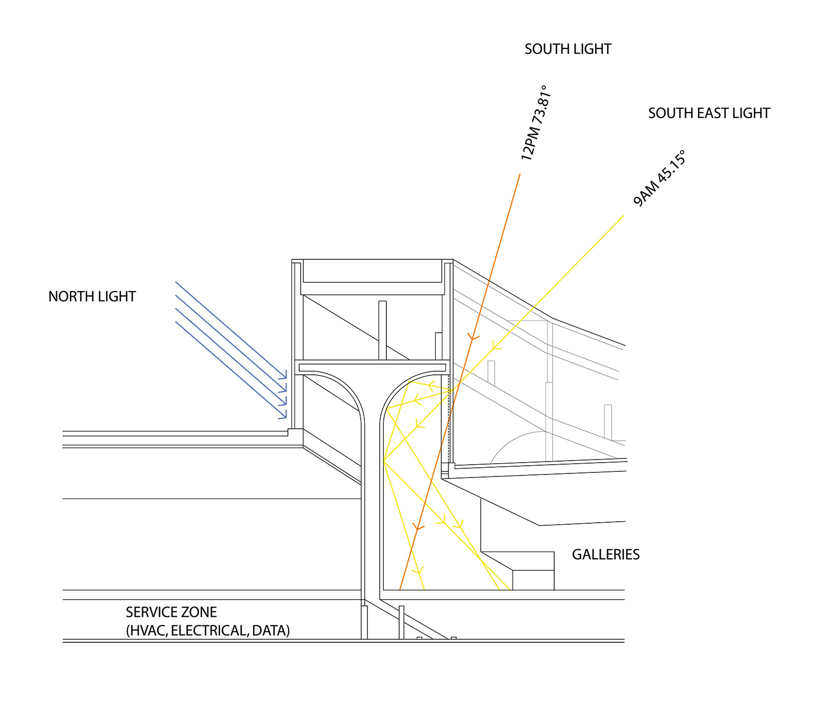 纳尔逊  阿特金斯艺术博物馆扩建项目丨美国堪萨斯城-105