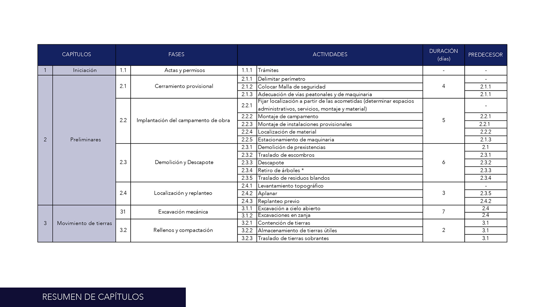 CF_Sistemas de Construcción_Reto 01_202010-4