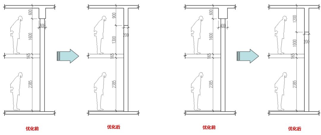 30-50㎡Loft 住宅++ 办公空间优化设计-106