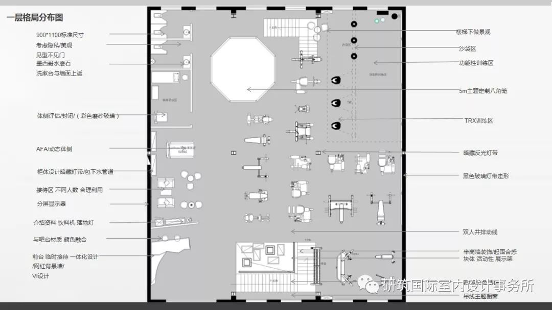 田俊峰打造 740㎡现代轻健身空间-20