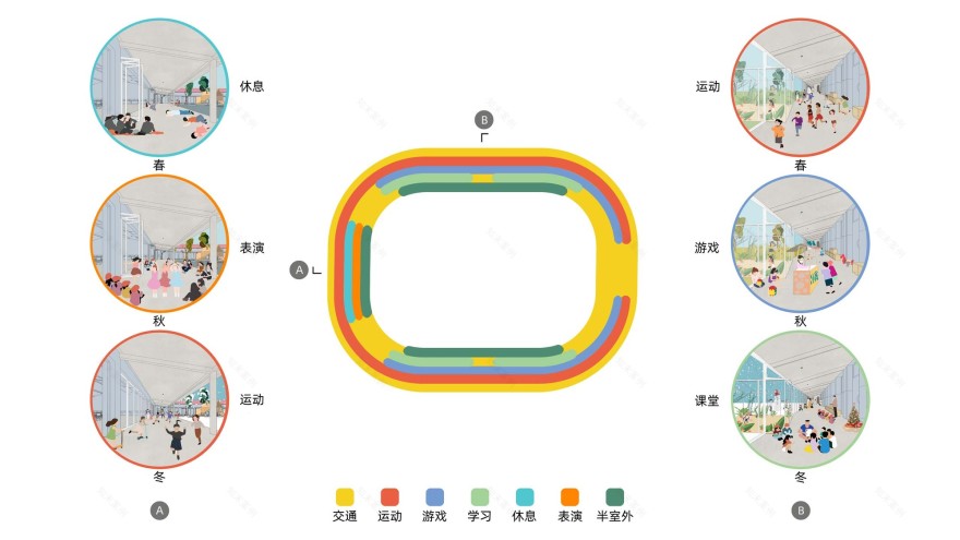 献县阳光幼儿园丨中国沧州丨人民建筑事务所-46