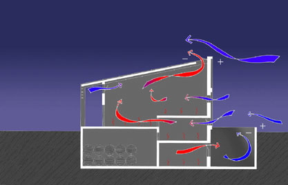 Commercial | Elena Stavropoulou Architects-29