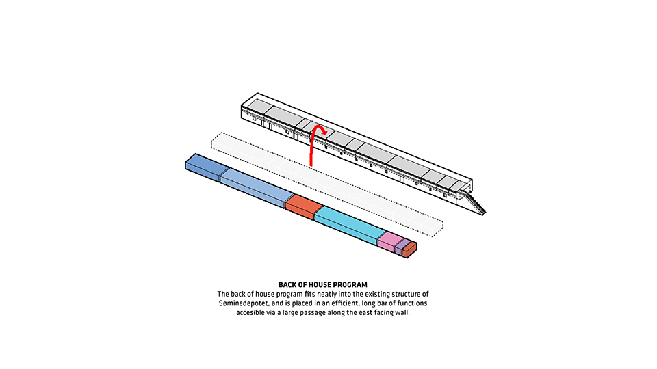 NOMA餐厅2.0，哥本哈根 / BIG-97
