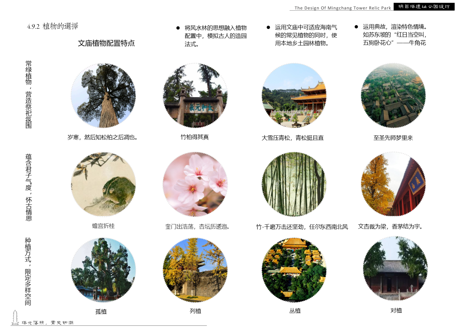 海口明昌塔遗址公园丨中国海口-54