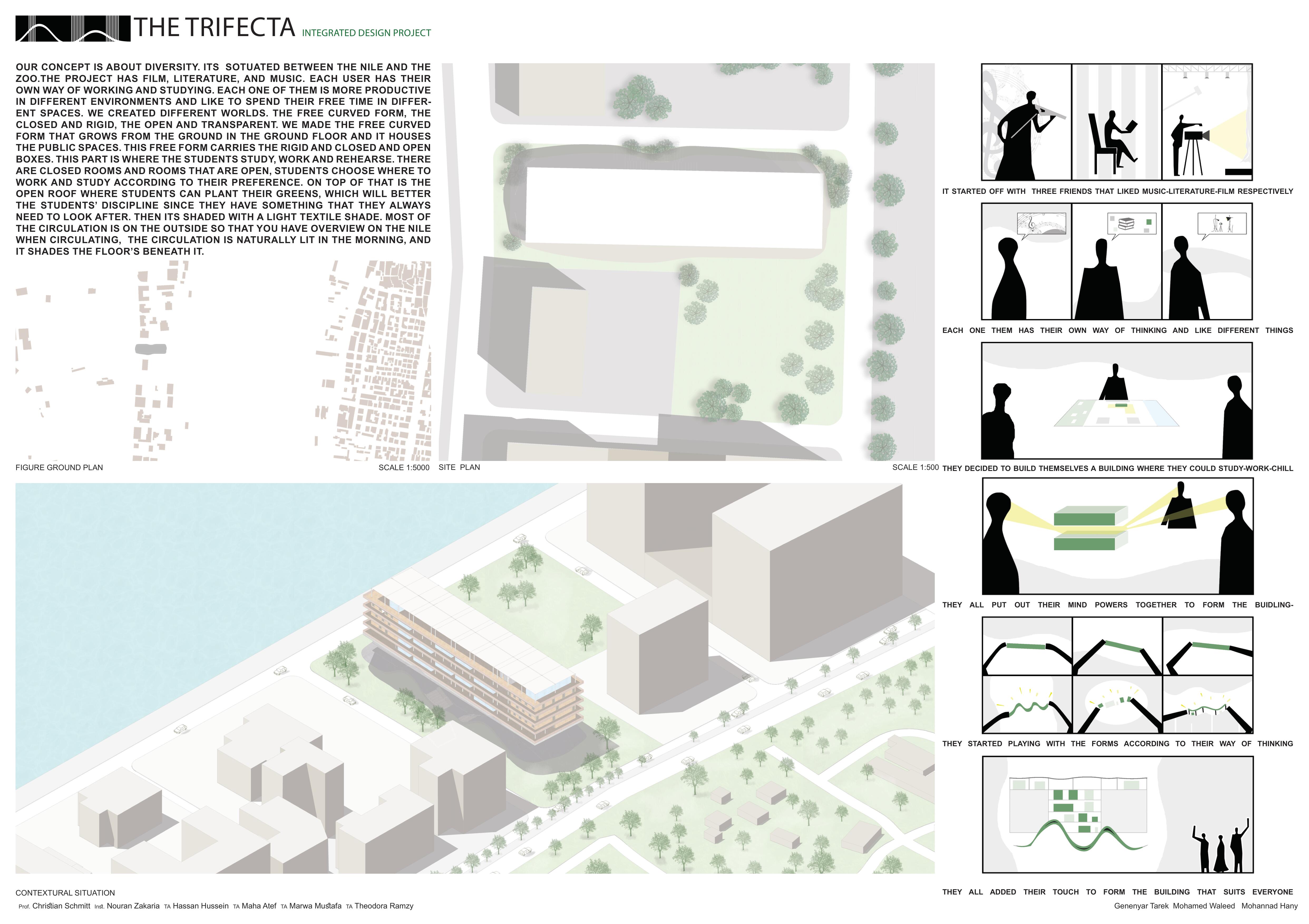 THE TRIFECTA, Academy for Art, Film & literature-0