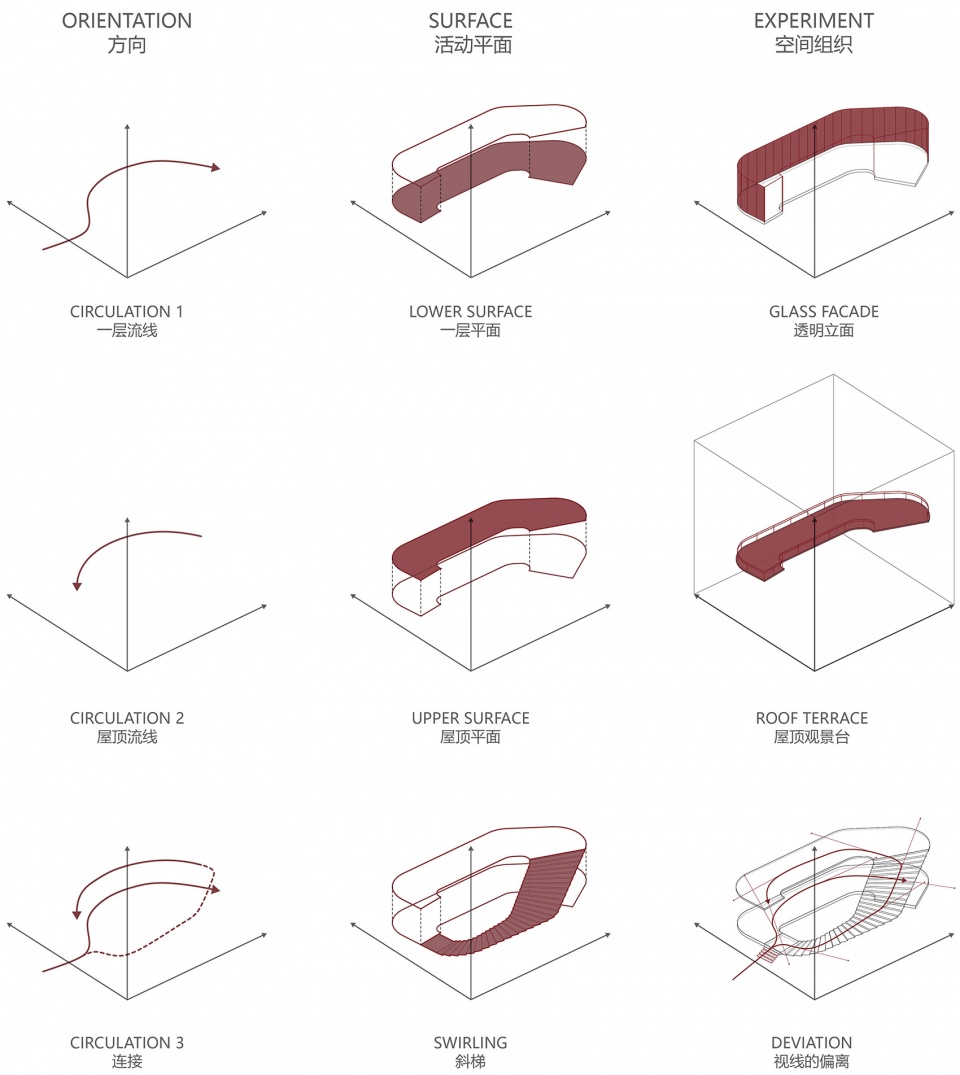 秦岭宿集 | 空山九帖书店·王维的寂寞，山果落餐厅的设计亮点-81