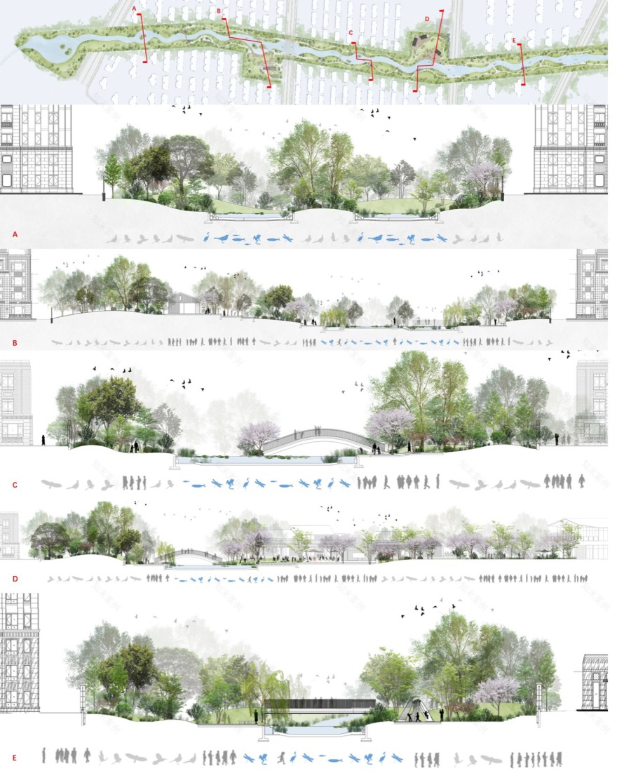 生态西川 · 郑州公园的绿色复兴丨中国郑州丨翰祥景观-21