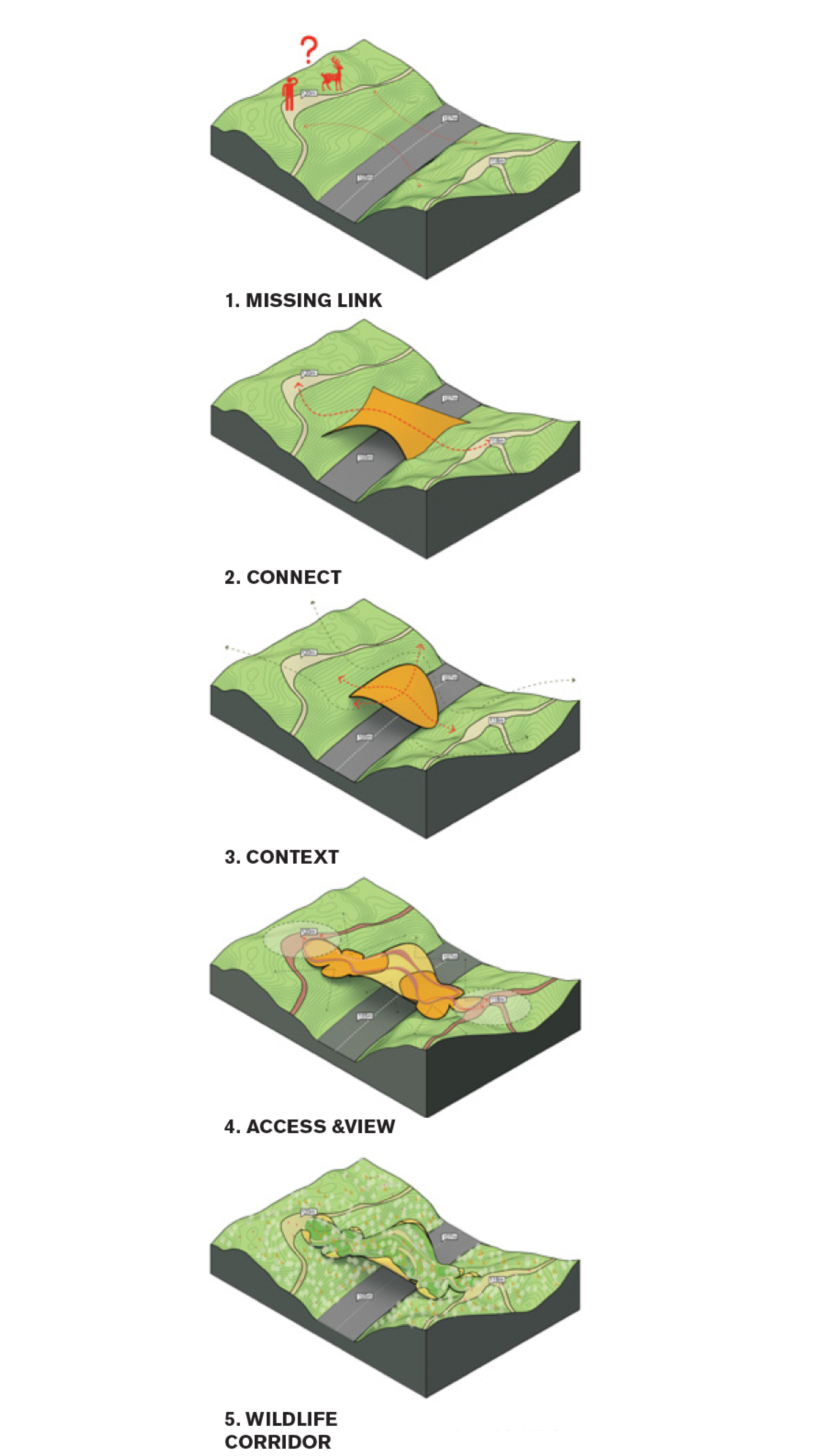 The Beauty of Diagrams-14