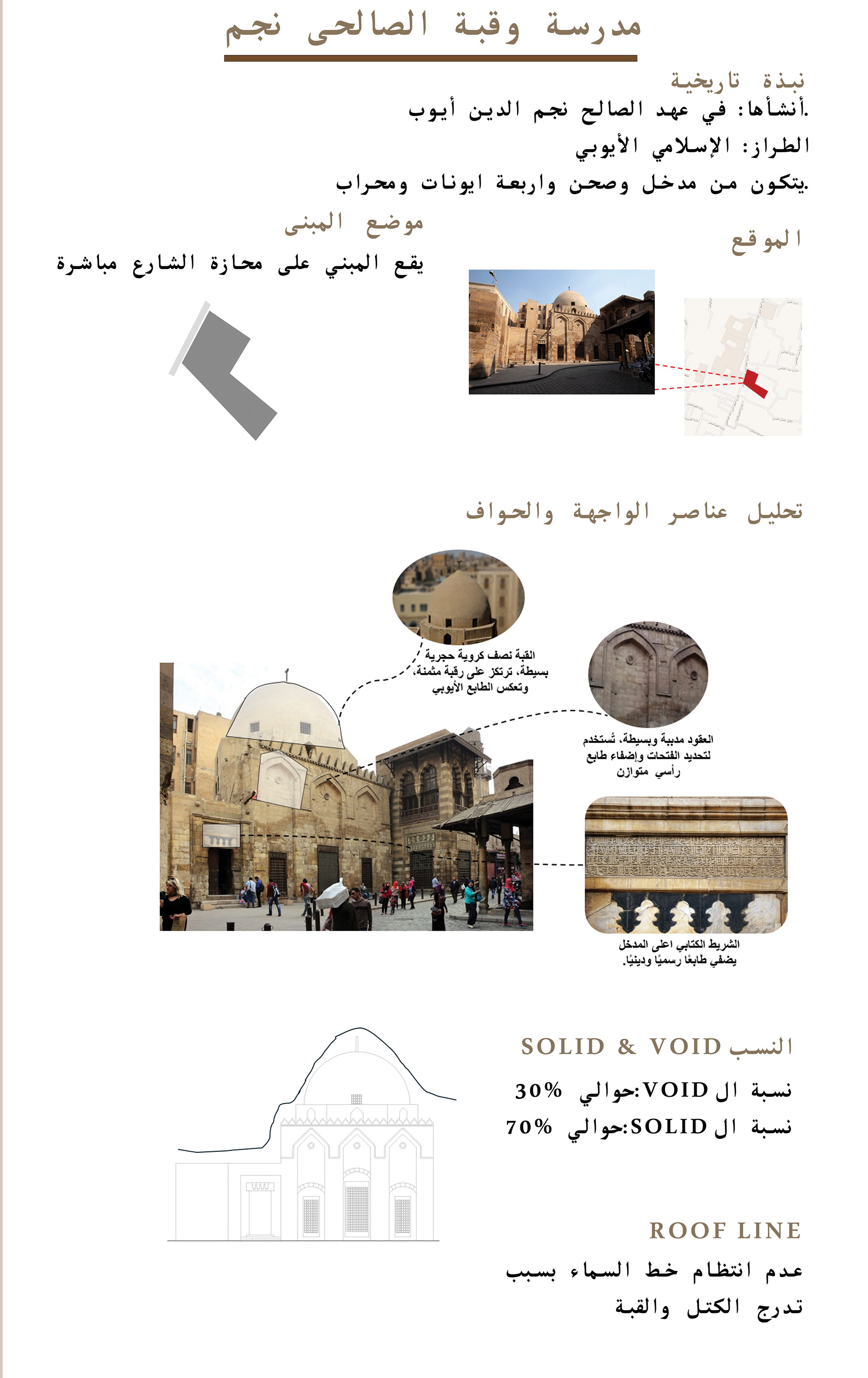 تَجَلِّ | مشروع تطوير شارع المعز-21