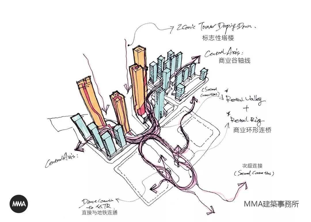 贵阳贵钢老区棚户区改造，城市商业新地标-31