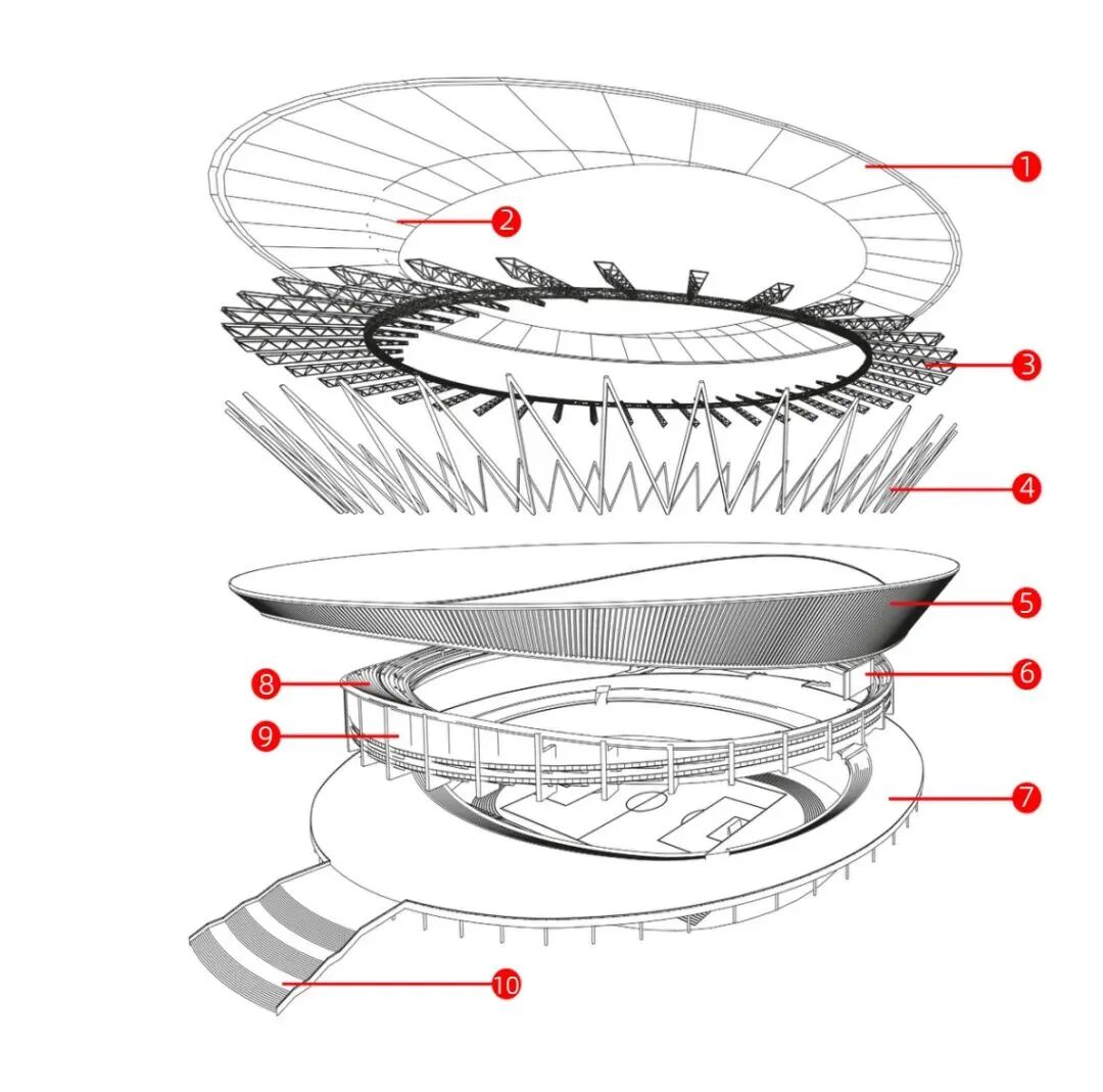 中乍合作里程碑之作|华建集团上海院原创设计的援乍得恩贾梅纳体育场正式移交-77