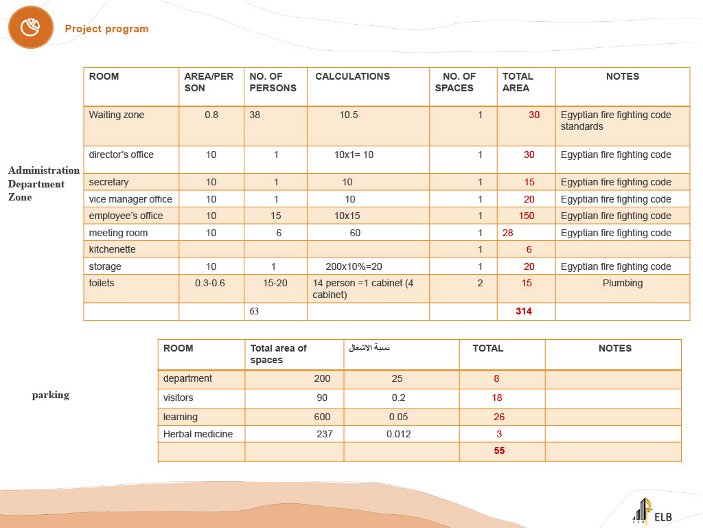 WADI Community Center-39