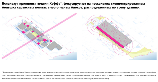 Тюмень ДСК  500科技园区改造项目丨俄罗斯秋明丨HADAA ARCHITECTS-24