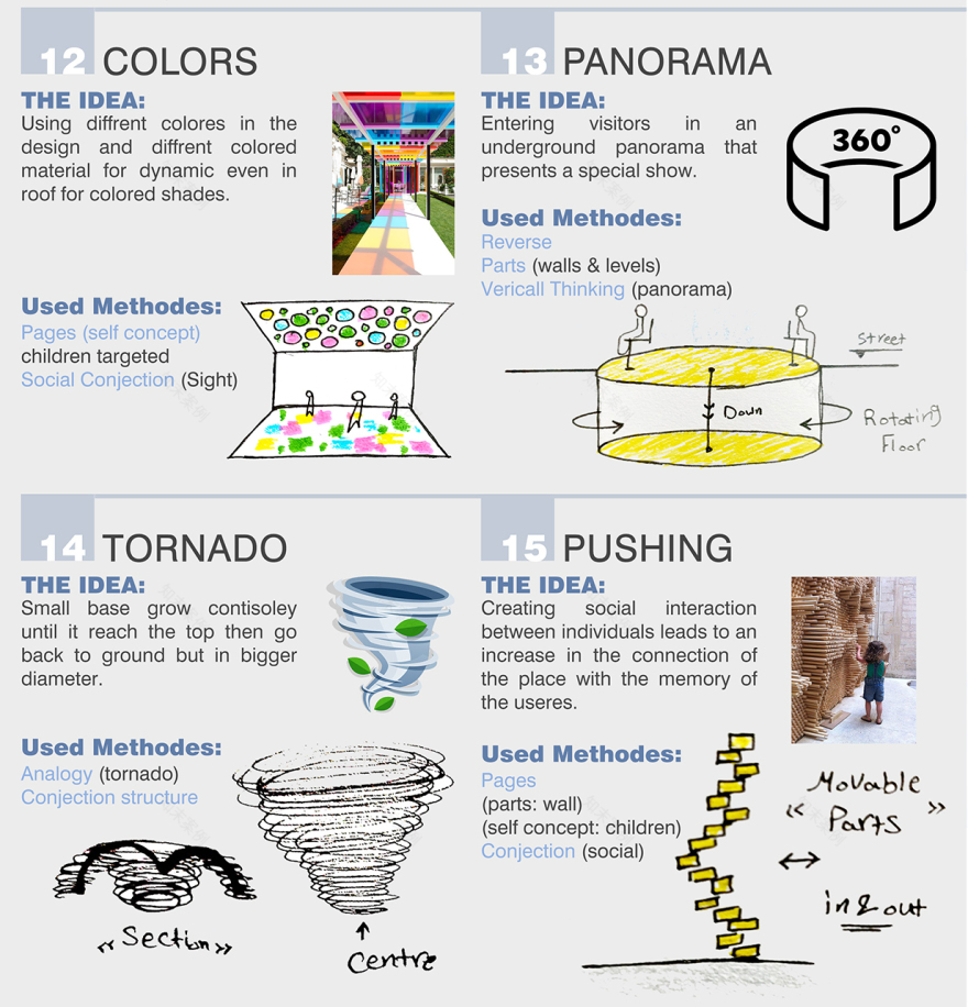 透视亭丨埃及开罗丨开罗大学工程学院建筑系-12