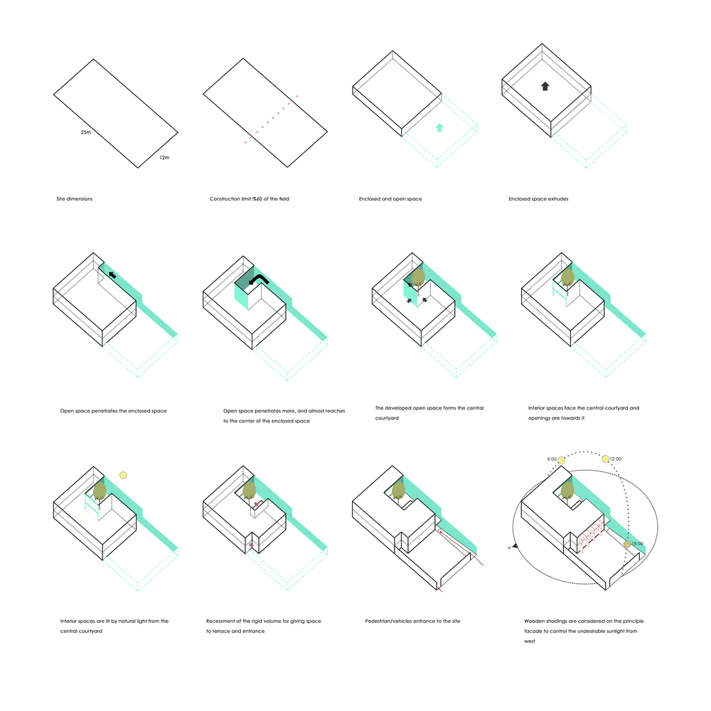 蓝院住宅的简约魅力-16