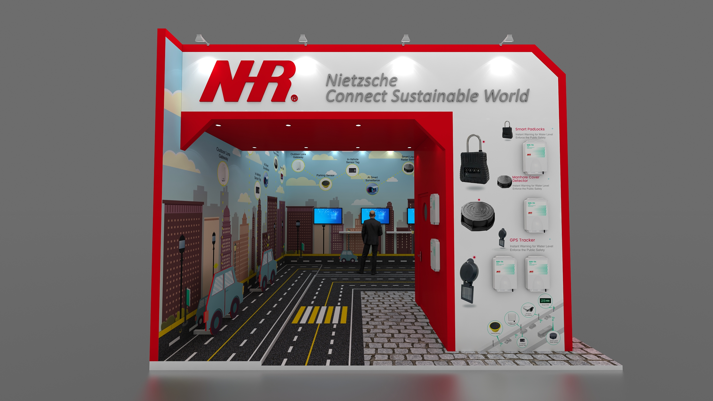 NHR-3