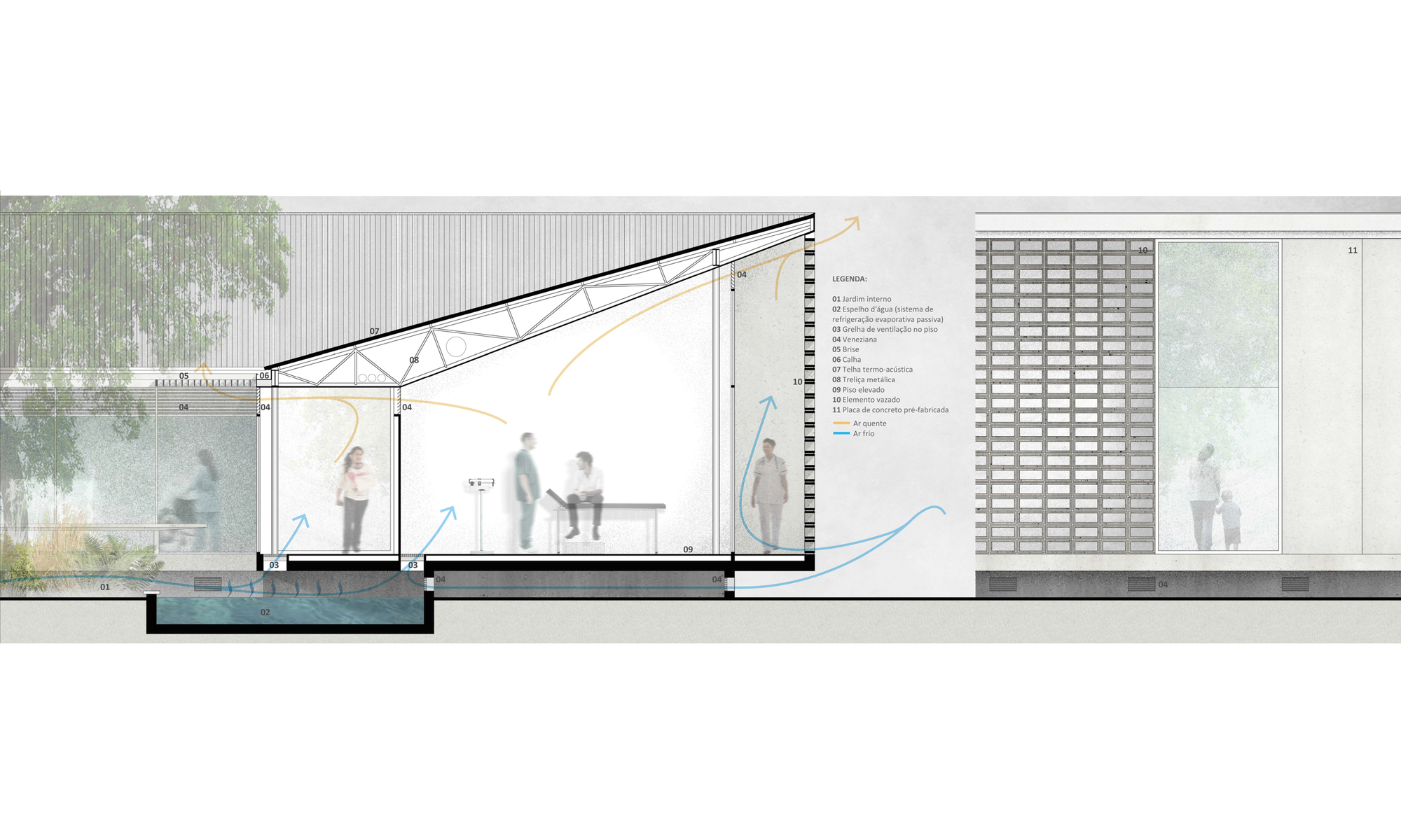 Primary Healthcare Center - UBS Parque do Riacho / Saboia+Ruiz  Arquitetos-44
