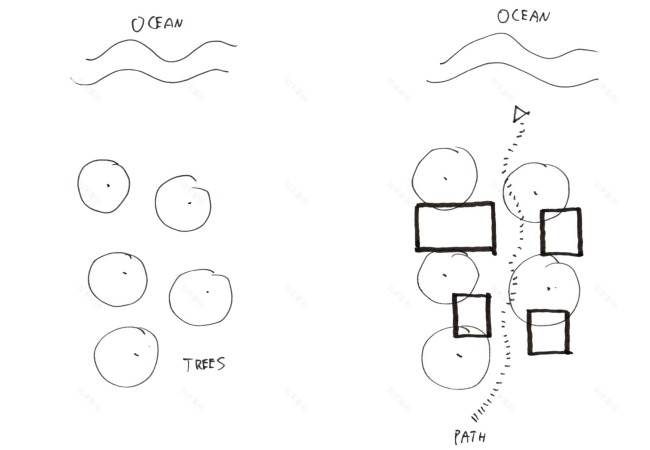 Pasha 度假区丨哥斯达黎加丨Studio Saxe-67