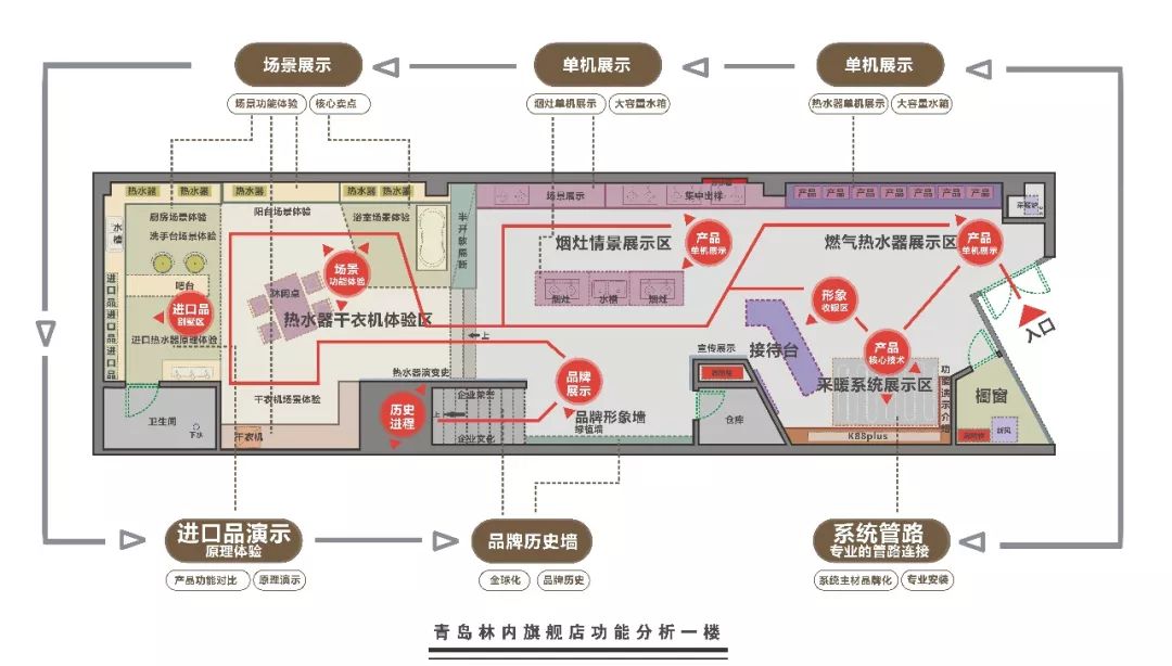 撷，日本美学の深意，赋，百年「老店」浸透自然の灵性-72