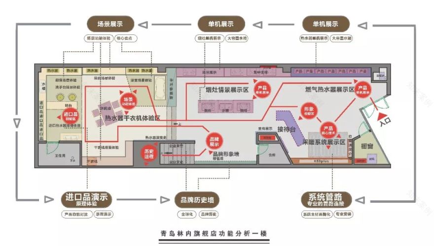 撷,日本美学の深意,赋,百年「老店」浸透自然の灵性-72