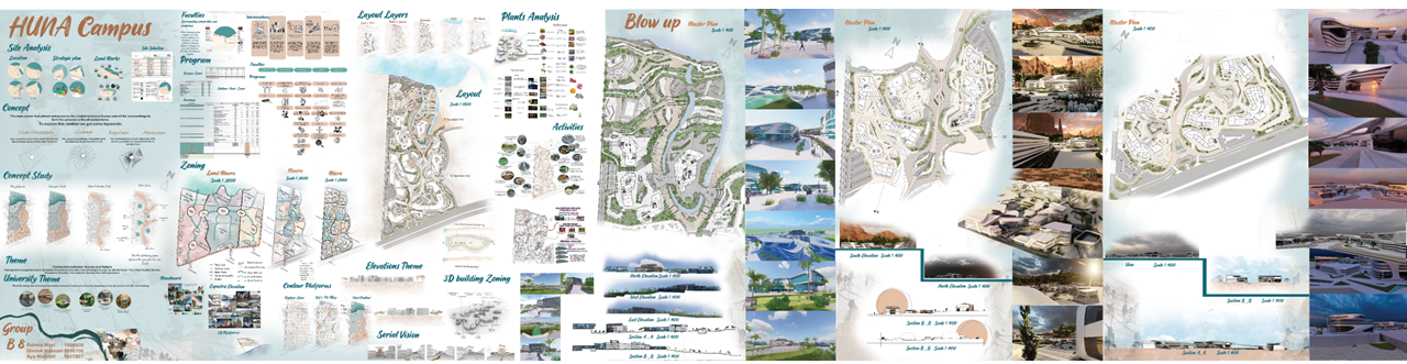 HUNA 校园丨Aya Waheed,Rahma Wael,Shrouk Hossam-3