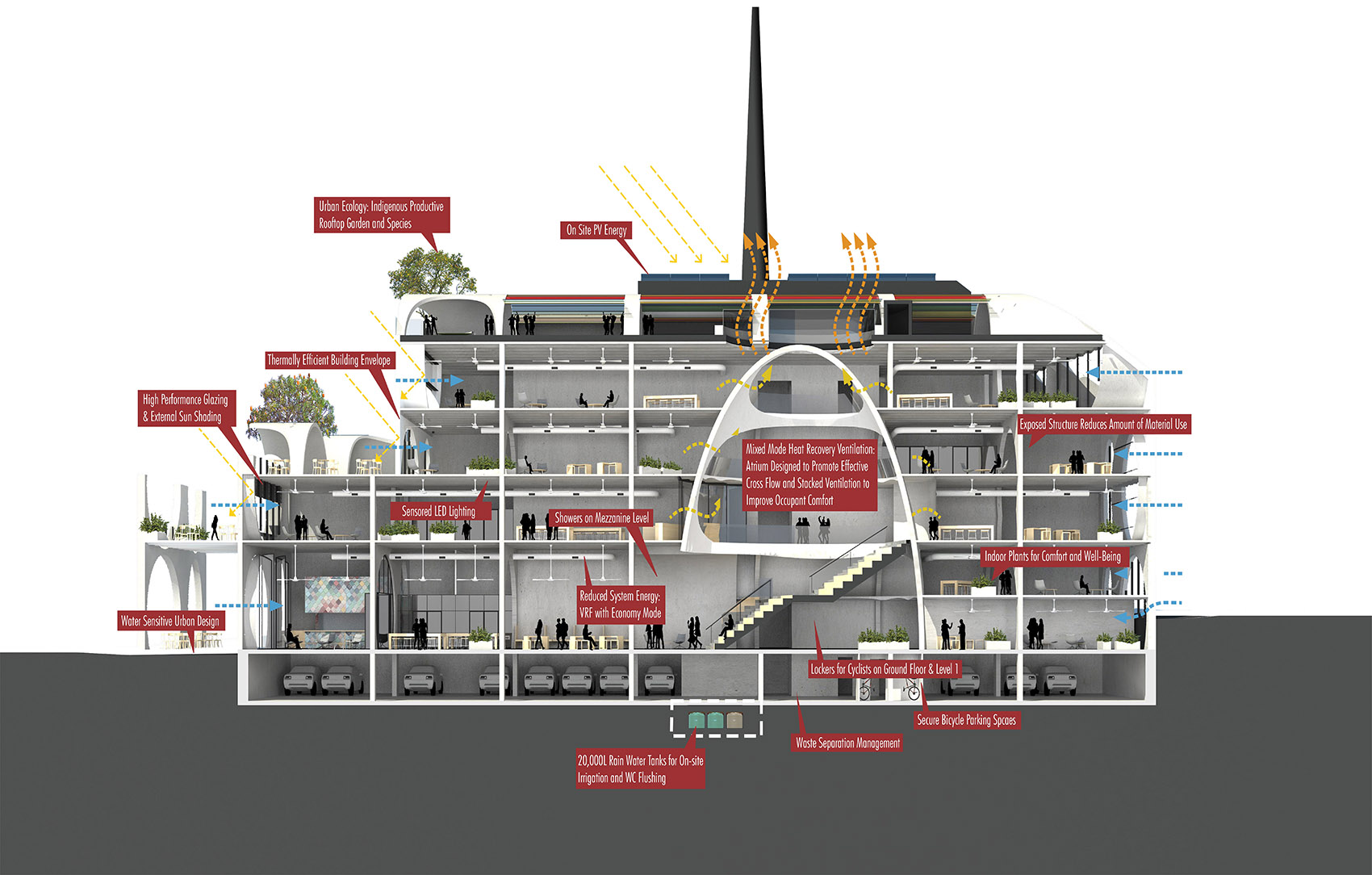 维多利亚傲娇中心丨澳大利亚丨BAU + Grant Amon-57