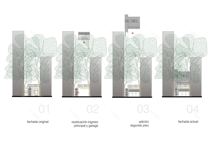 阿根廷“绿意盎然”的三层住宅设计-42