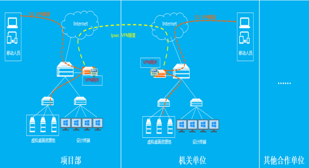【AT】EPC建造模式下，智能建造技术在公共住房项目中的创新应用（中建科技集团）-65