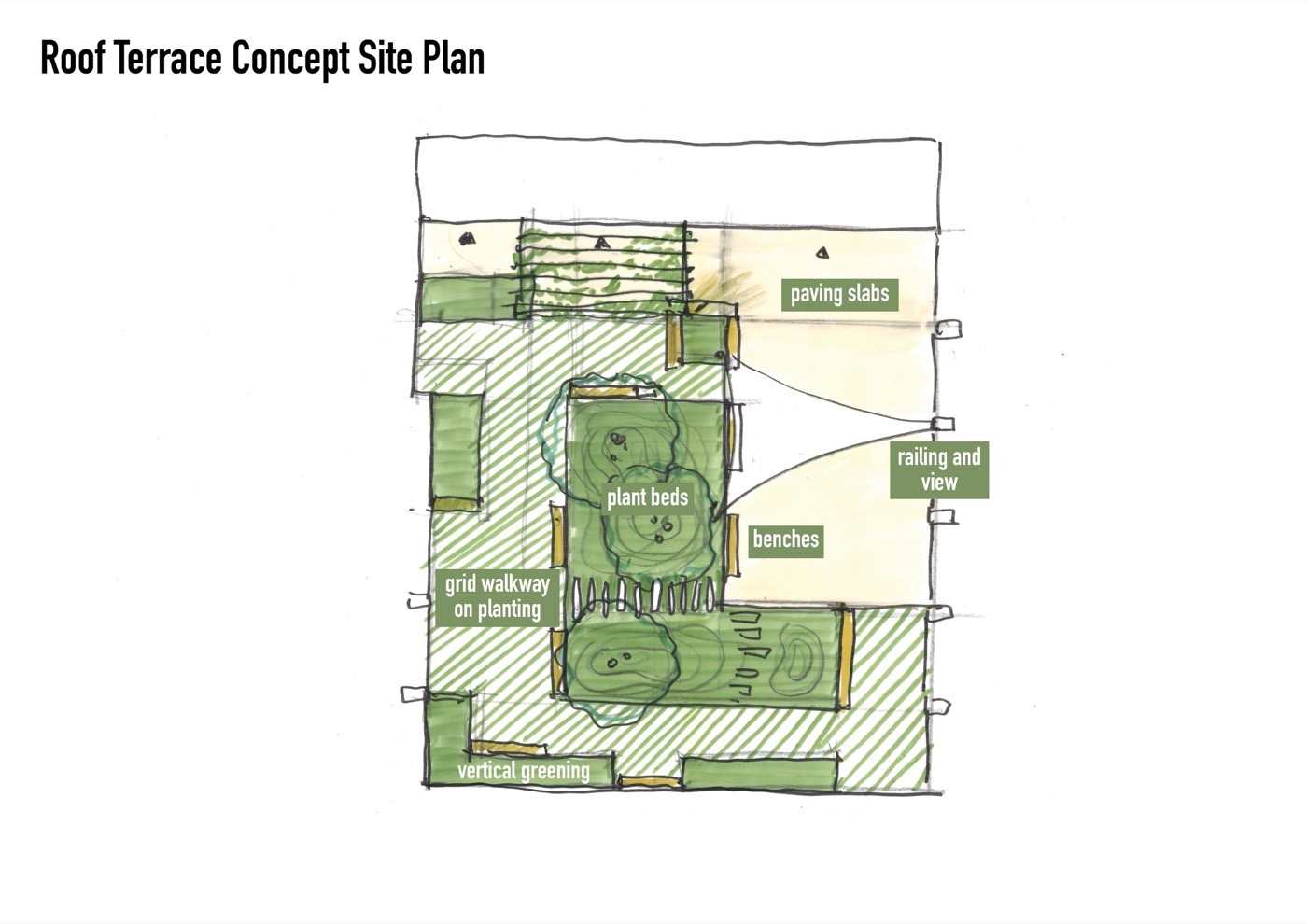 柏林 Kreuzberg 商业庭院与屋顶露台丨德国柏林丨Thomas Hillig Architekten-18