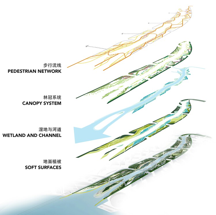 Parque Qianhai’s Guiwan（前海桂湾公园）丨中国深圳丨Field Operations-31
