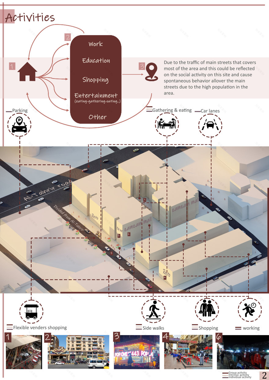 艺术与开放空间 城市设计丨开罗大学工程学院建筑系-8