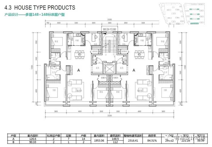 迭新时代居住理想，点亮人生高光时刻-50