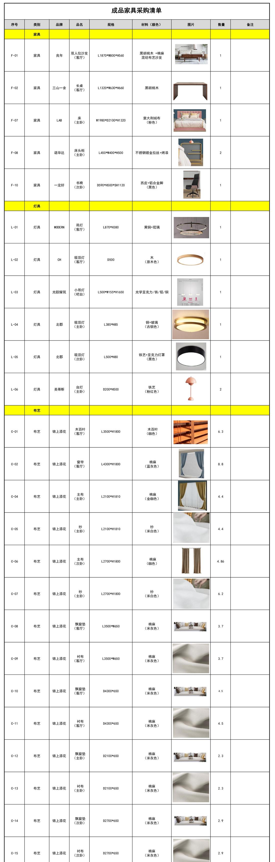 木桐设计丨平层丨90后小姐姐的家丨83㎡新奇怀旧混搭风-86