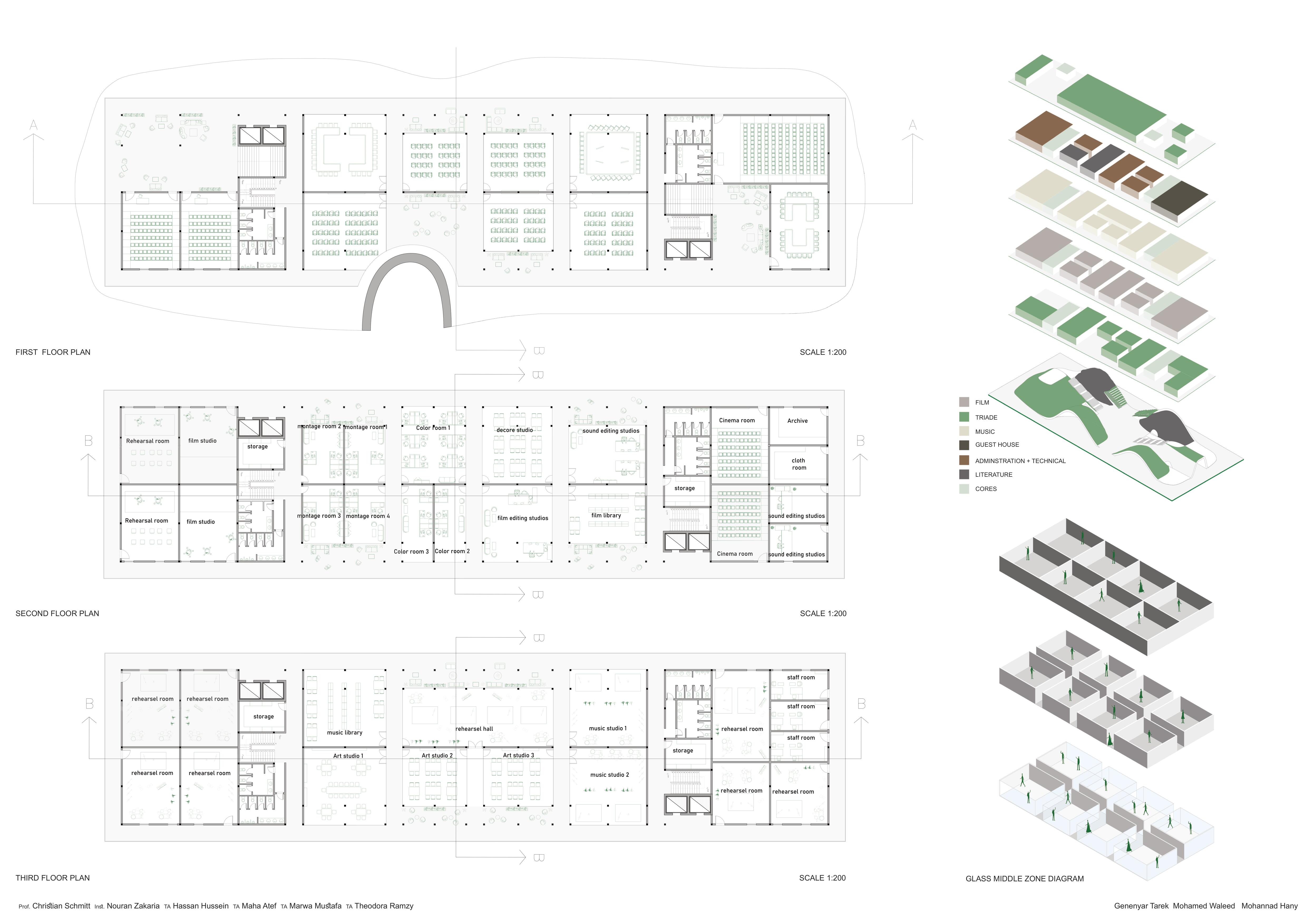 THE TRIFECTA, Academy for Art, Film & literature-6