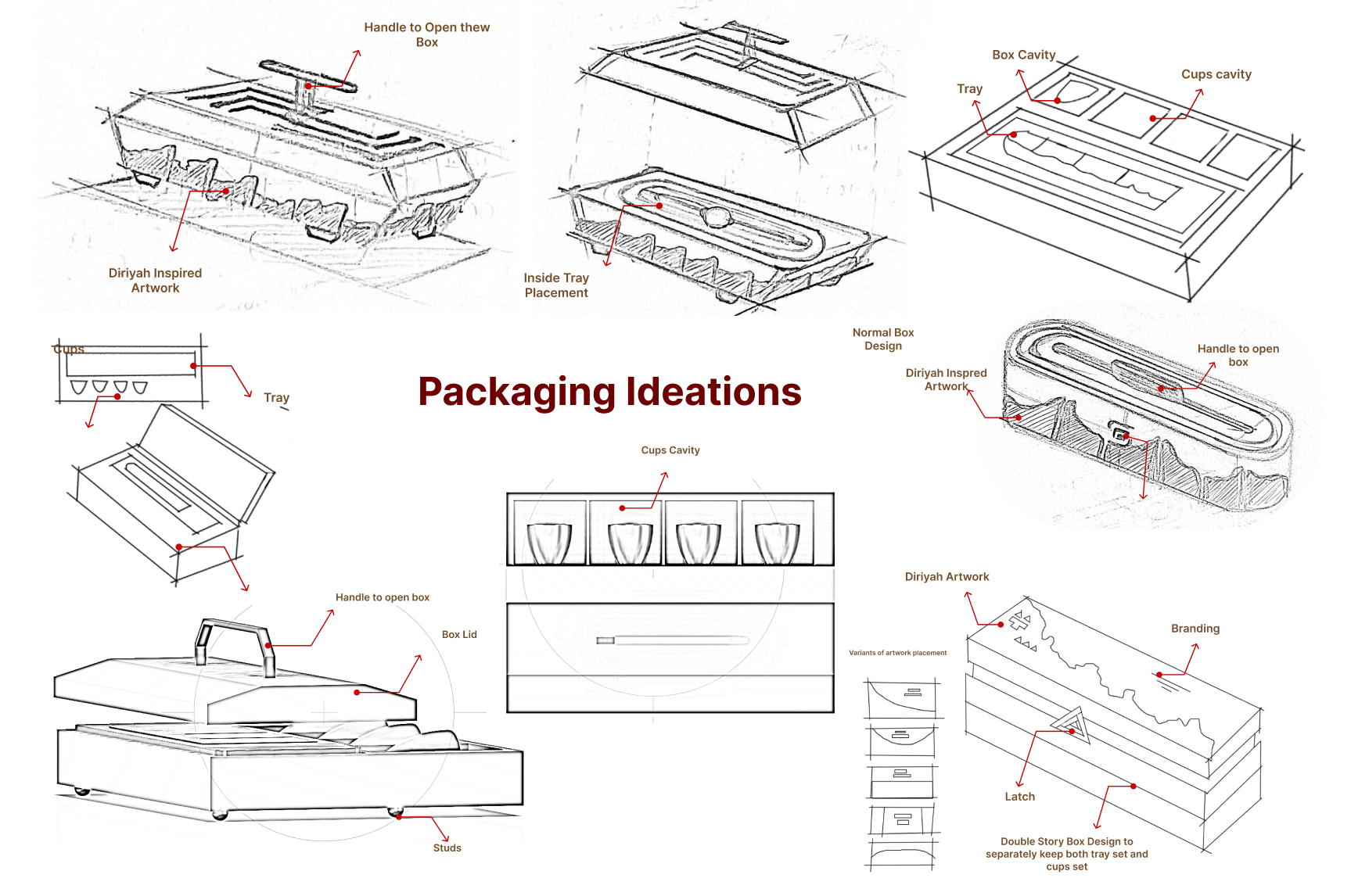 Arabic Qahwa Cup & Tray Set-26