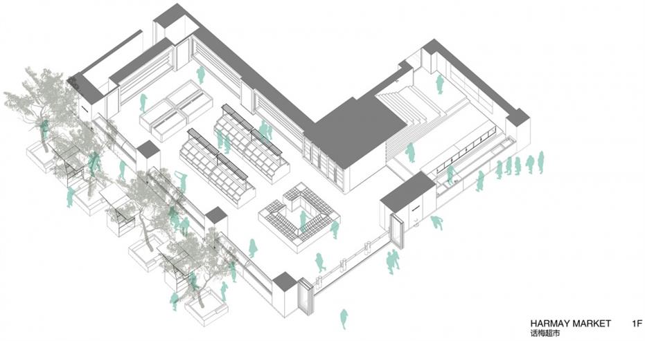 上海新天地话梅HARMAY超市设计丨中国上海丨AIM恺慕建筑设计公司-32