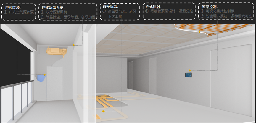 上海建发·海阅首府丨中国普陀丨上海都易建筑设计有限公司等多家公司-75