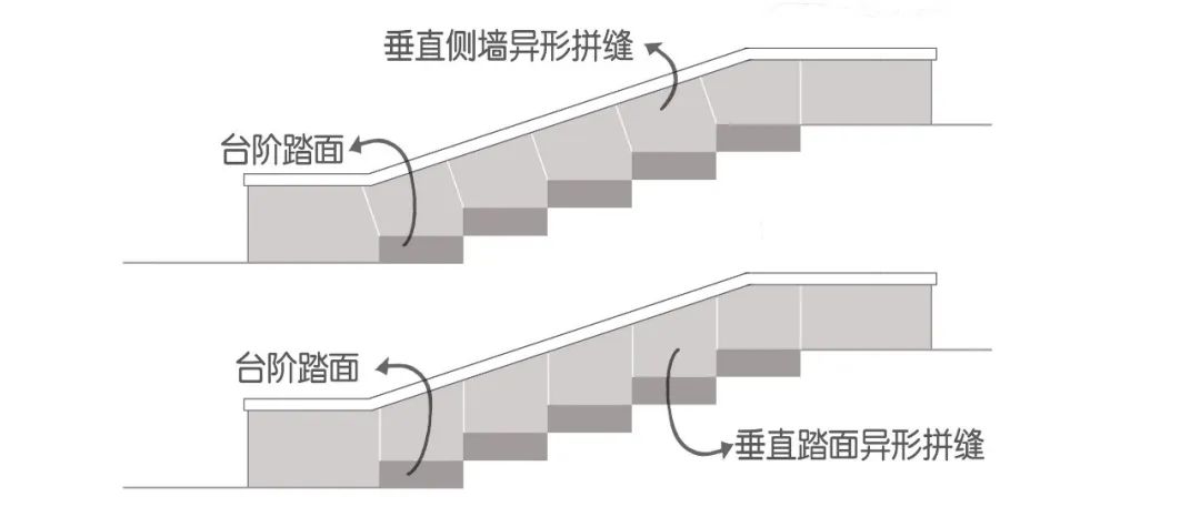 景观设计中的石材拼接细节探究-111