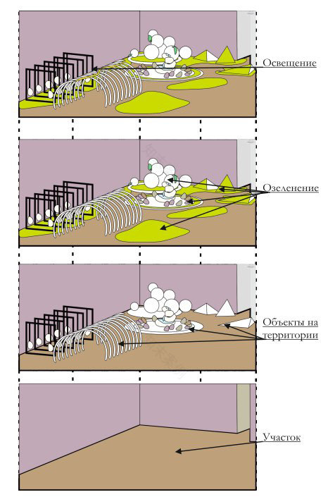 艺术空间“FLUFF”设计项目-39