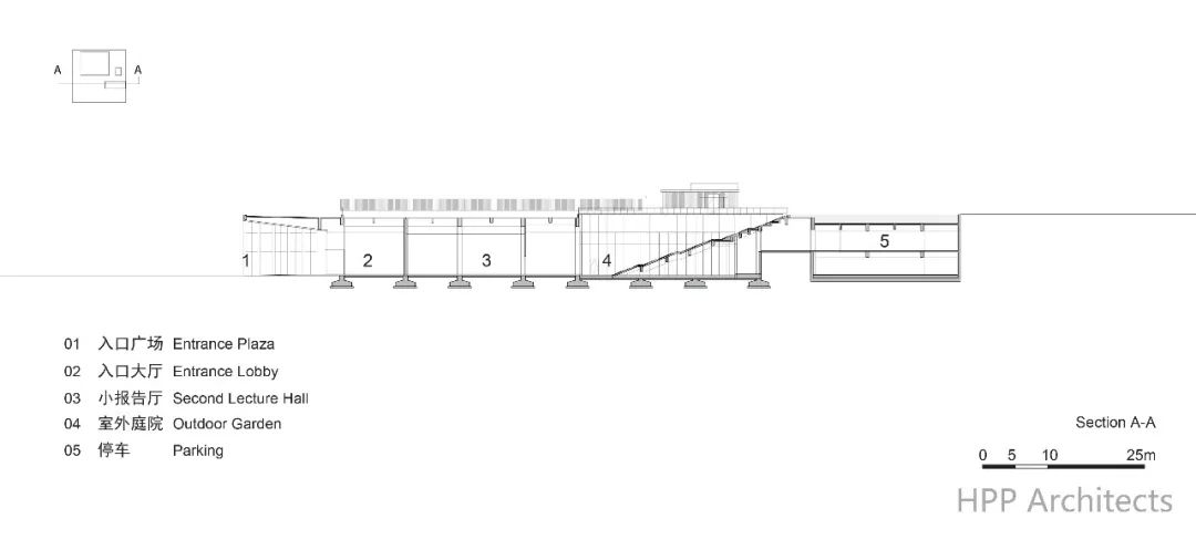 北京金隅兴发科技园丨中国北京丨HPP+北京市建筑设计研究院有限公司-65