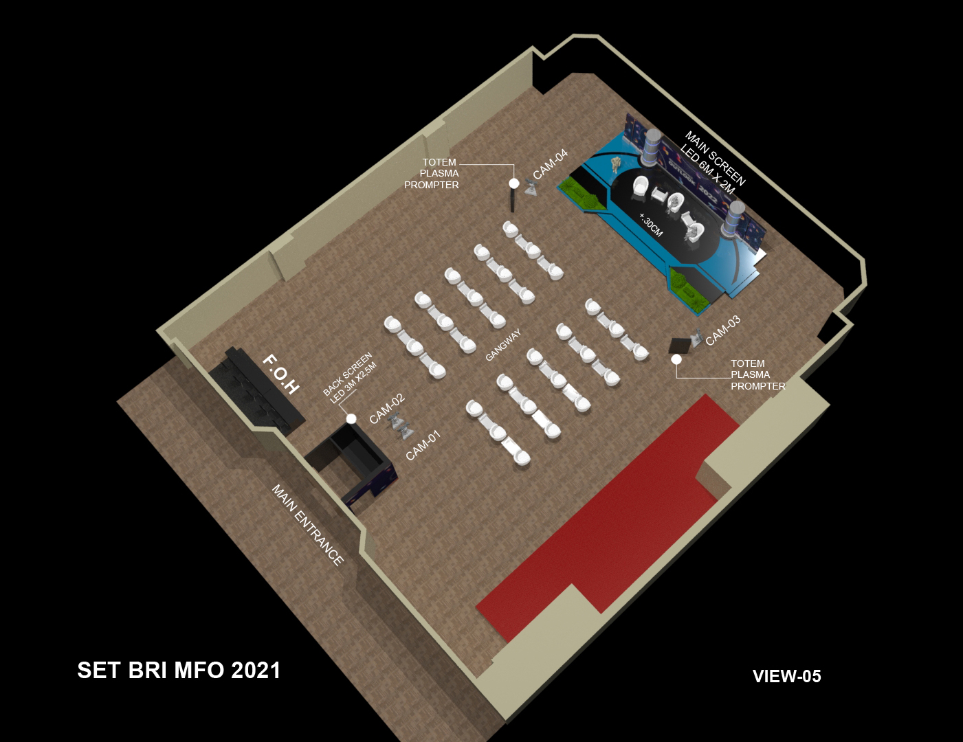 STAGE EVENT OFFAIR "BRI MICROFINANCE OUTLOOK 2022"-4