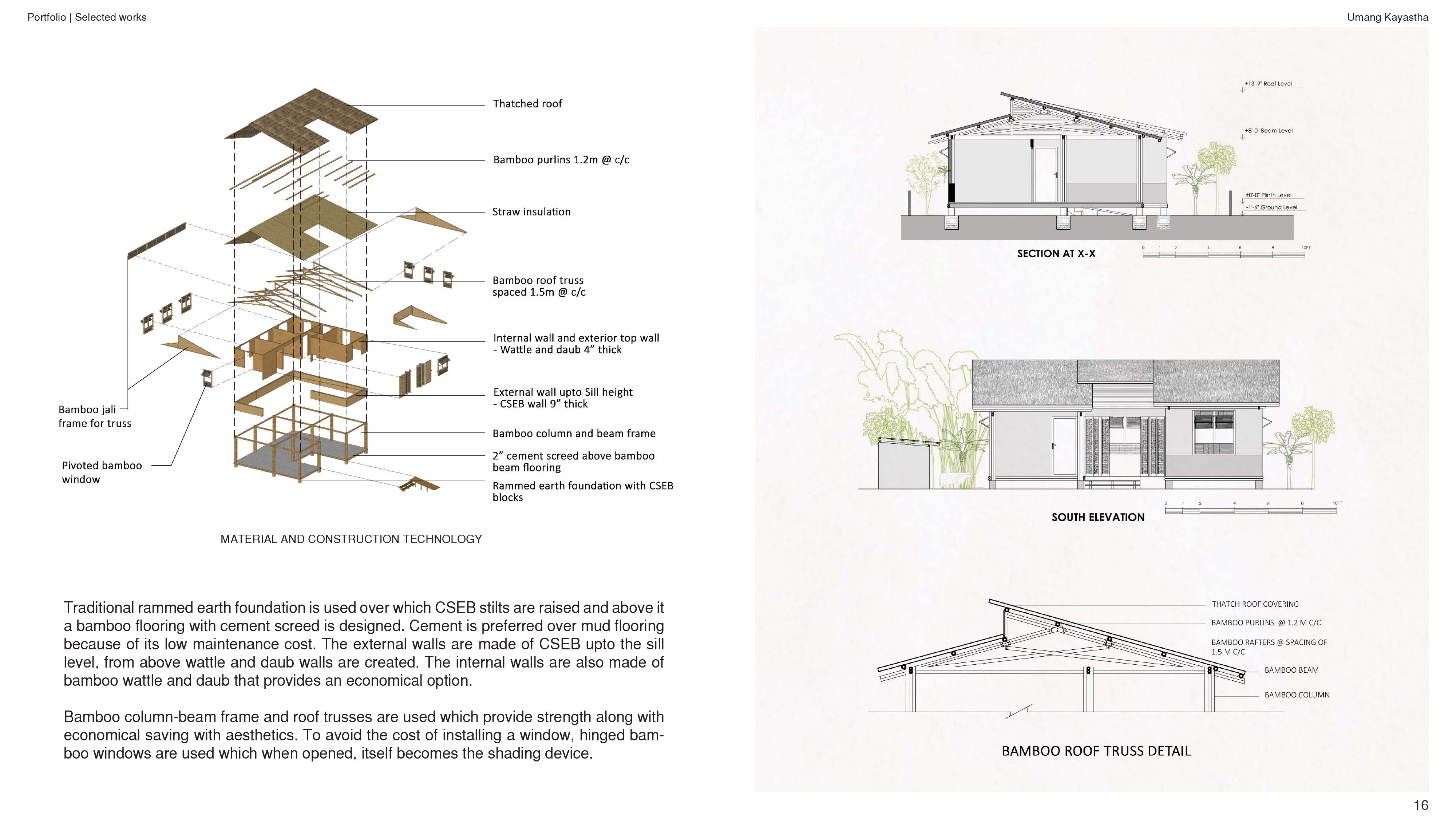 Umang Kayastha - Portfolio | Additional works - 2025-15