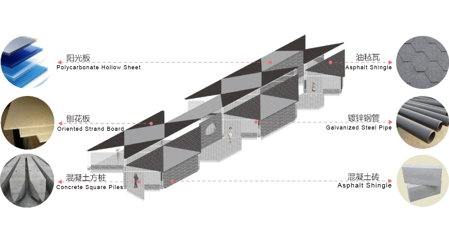 临时车间·千亿农场娱乐中心-66