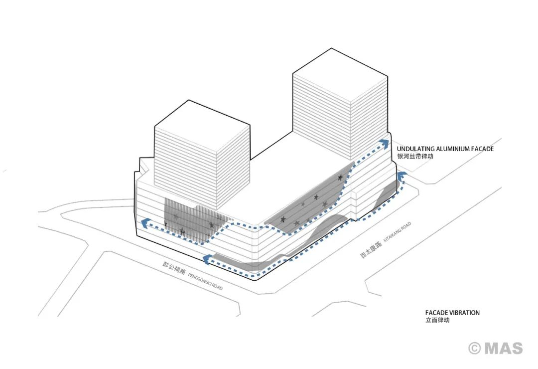 新田 360 广场(郑州西太康店)丨中国郑州丨MAS 奇显(建筑设计),MAS 奇皇(室内设计)-12